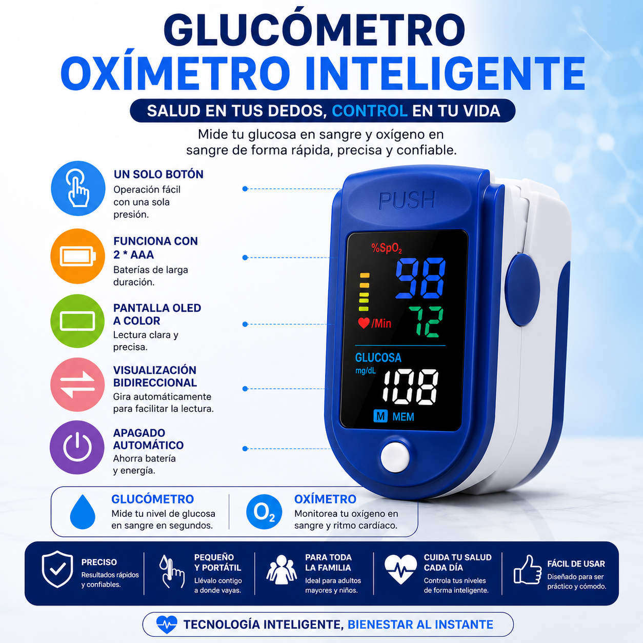 Glucómetro Oxímetro Inteligente® Controla Tu Oxígeno y Frecuencia Cardíaca en Segundos